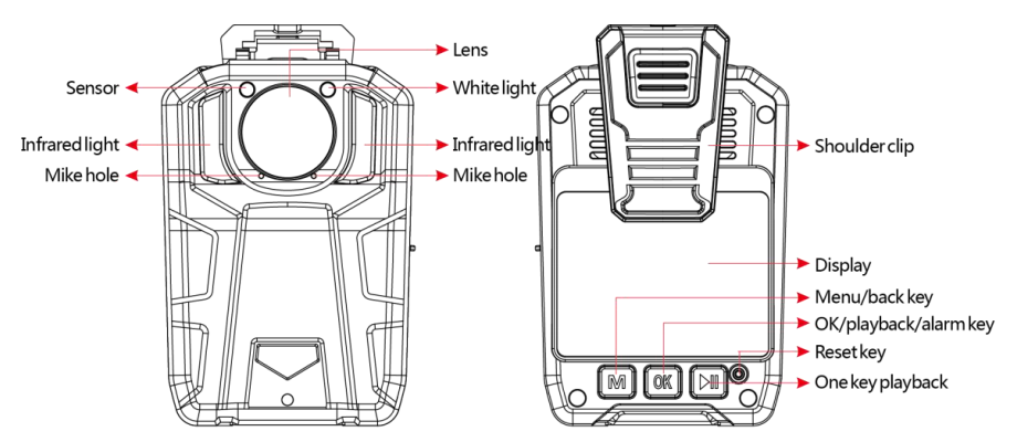 GPS Body Camera A-D10
